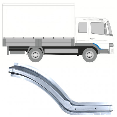 MERCEDES ATEGO 1998-2013 PANEL DE REPARACIÓN DEL UMBRAL / DERECHA