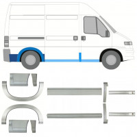 Panel de reparación del umbral + guardabarros trasero para Fiat Ducato Boxer Relay 1994-2006 / SWB / Conjunto 11522