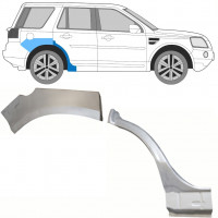 Panel de reparación guardabarros trasero para Land Rover Freelander 2006-2015 / Derecho / Conjunto 8965