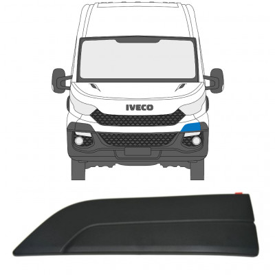 Moldura del parachoques para Iveco Daily 2014- / Izquierda 11842