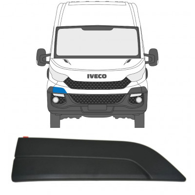 IVECO DAILY 2014- PARACHOQUES DELANTERO PANEL BASCULANTE / DERECHA