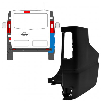 Esquina parachoques trasero para Renault Trafic 2014- / Derecho 7725